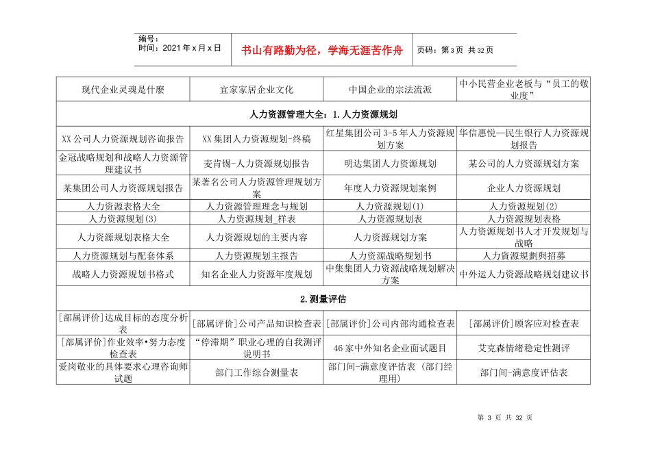 怎样成为人力资源管理专家_第3页