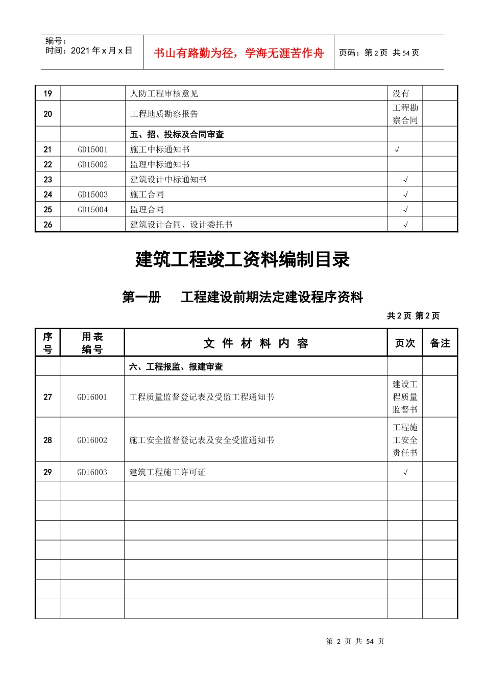 建筑工程竣工资料编制目录_第2页