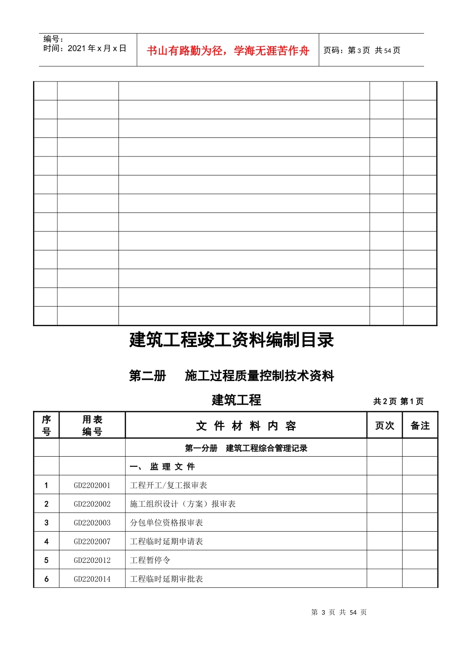 建筑工程竣工资料编制目录_第3页