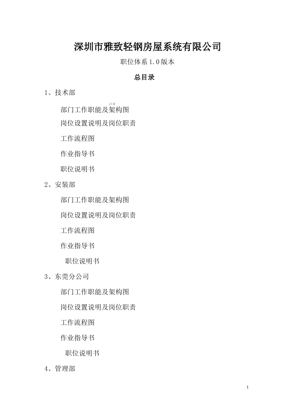 雅致轻钢房屋系统公司职位体系(doc 366)_第1页