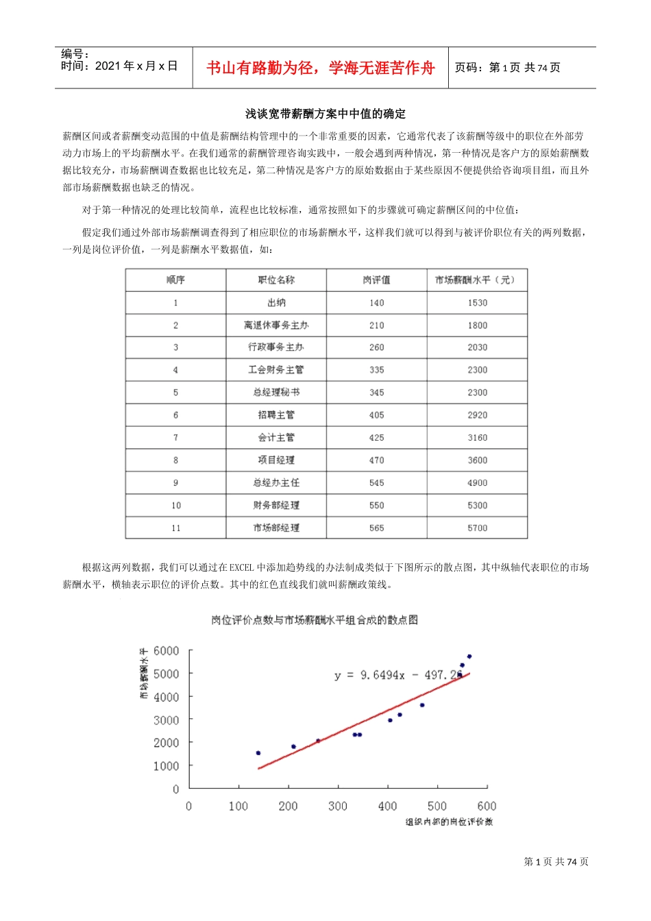 浅谈宽带薪酬方案中中值的确定_第1页