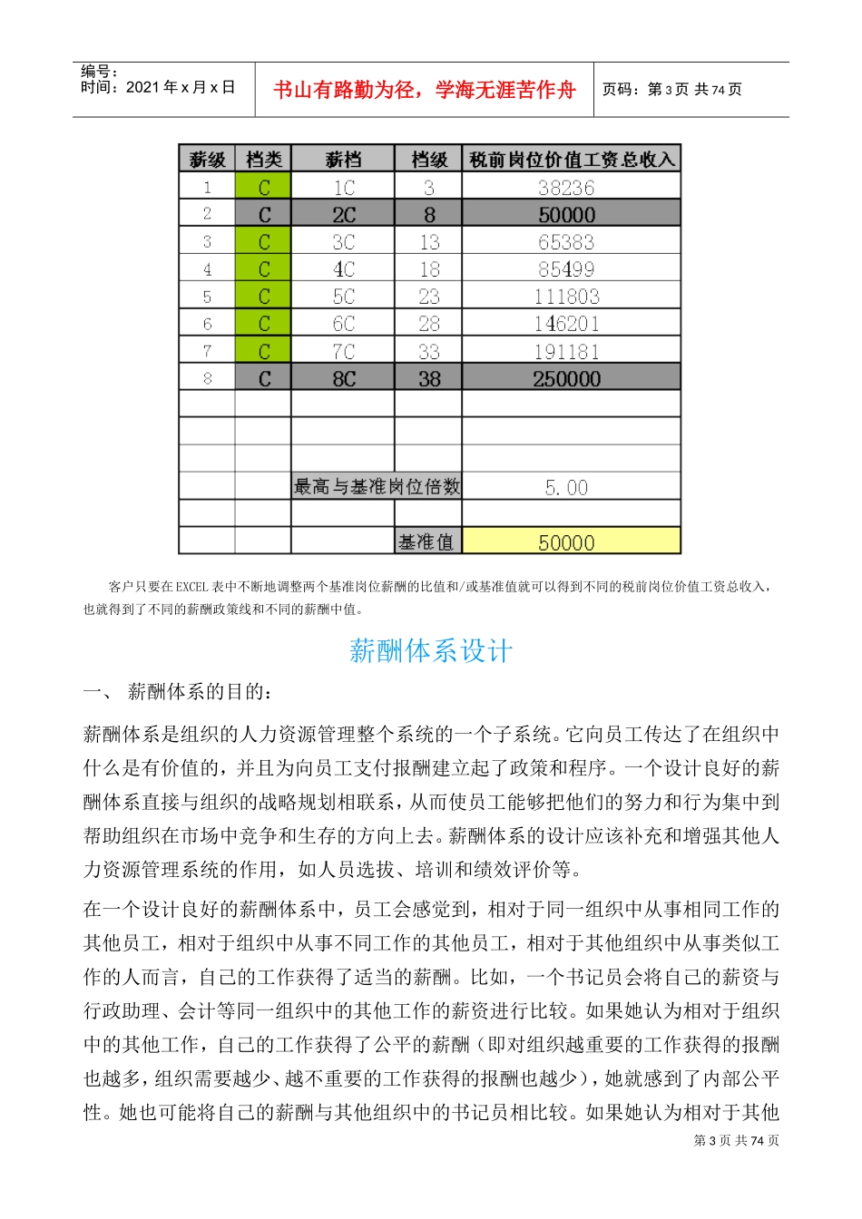 浅谈宽带薪酬方案中中值的确定_第3页