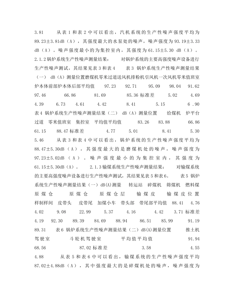 《安全技术》之火电厂作业场所噪声危害现状分析 _第2页