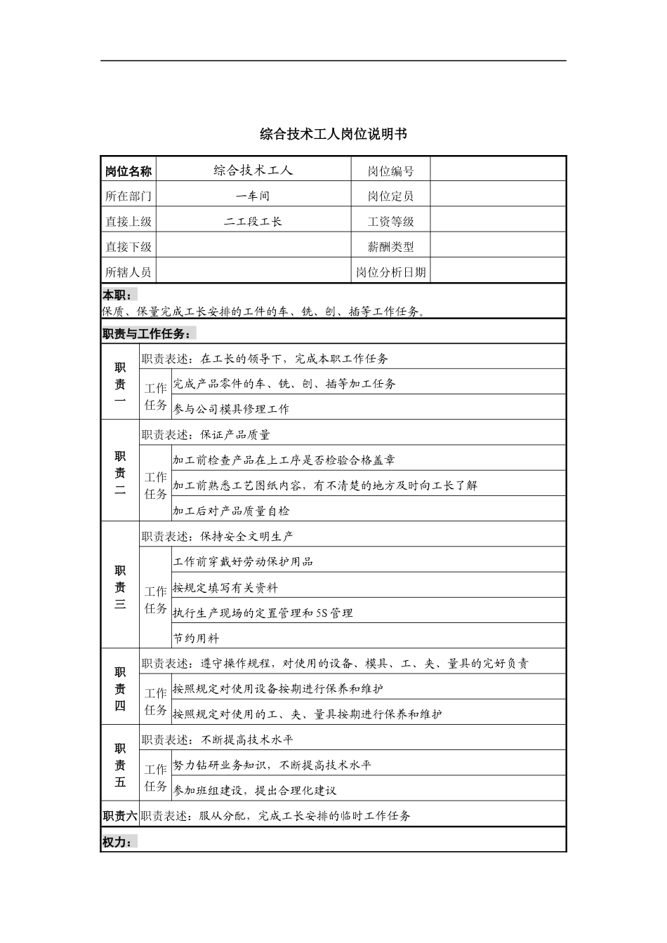 综合技术工人岗位说明书_第1页