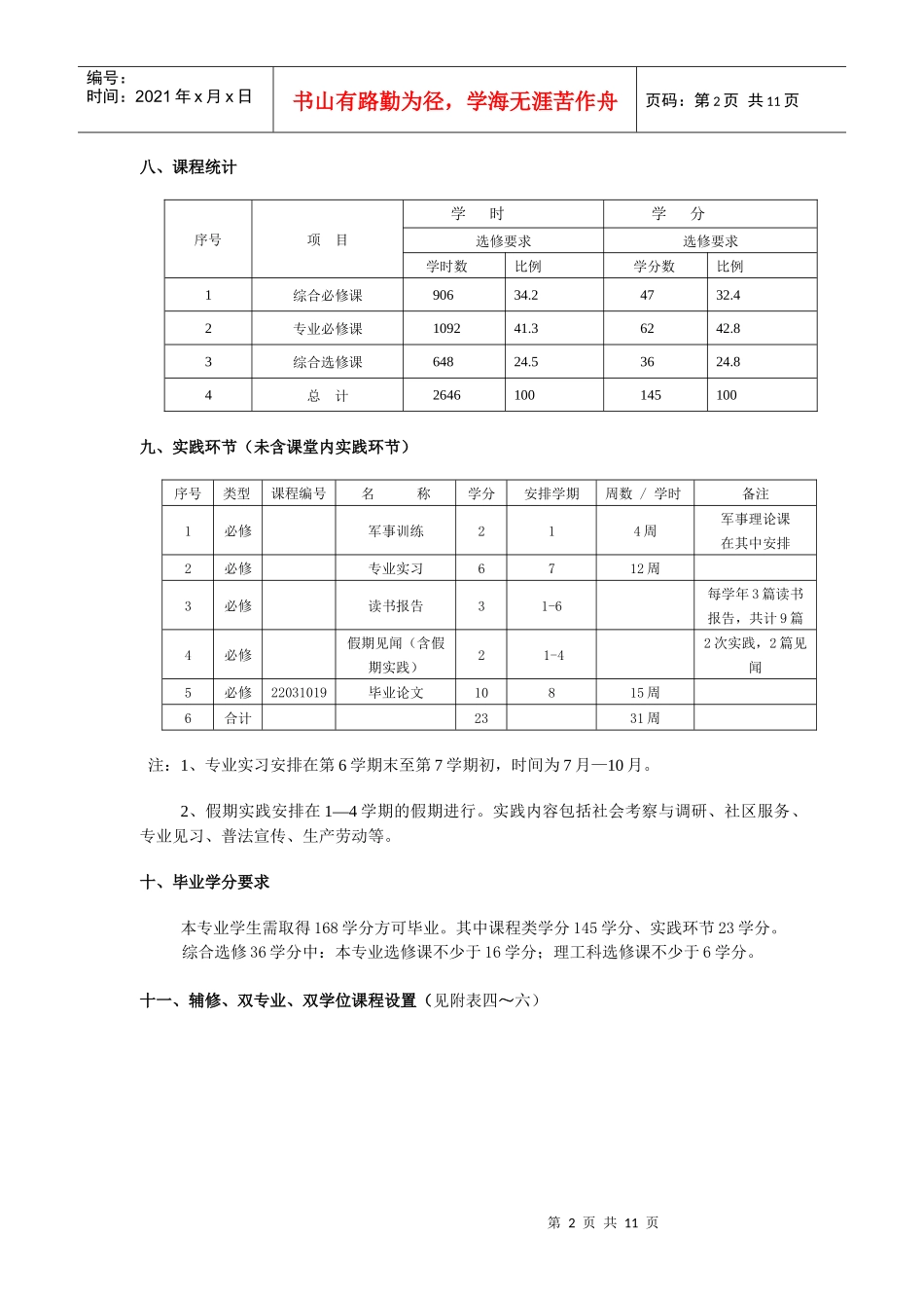 深圳大学法学专业本科人才培养方案_第2页