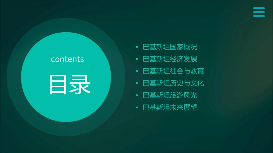 巴基斯坦介绍课件_第2页