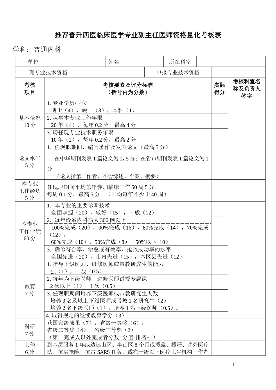 晋升临床医学专业高级技术资格量化考核表(副高各科)_第1页