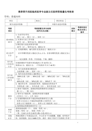 晋升临床医学专业高级技术资格量化考核表(副高各科)
