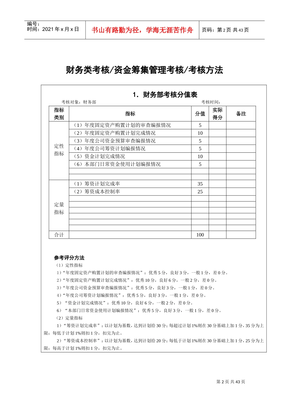 绩效考评指标管理表_第2页