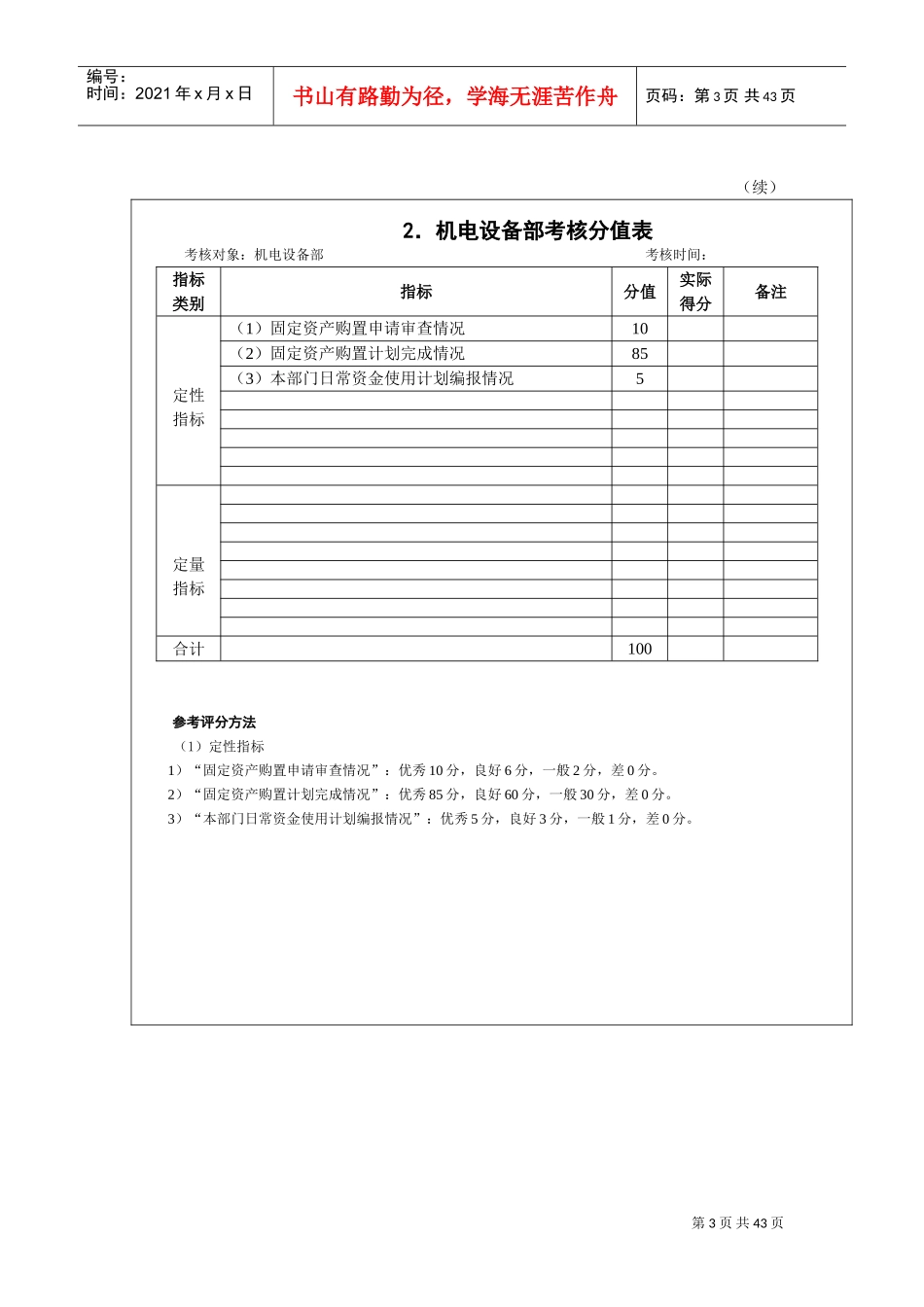 绩效考评指标管理表_第3页