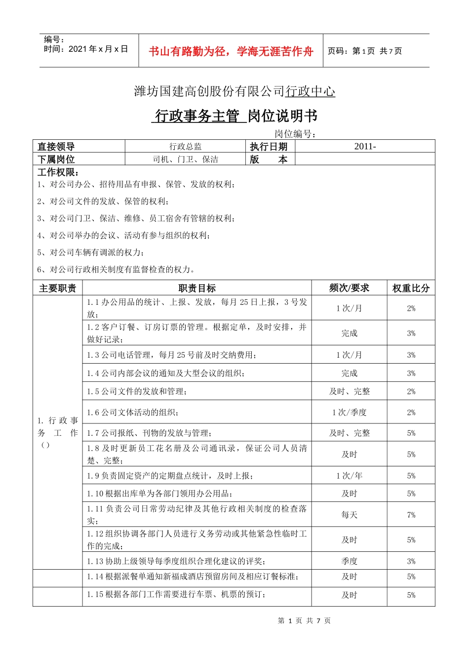 行政部门岗位职责_第1页