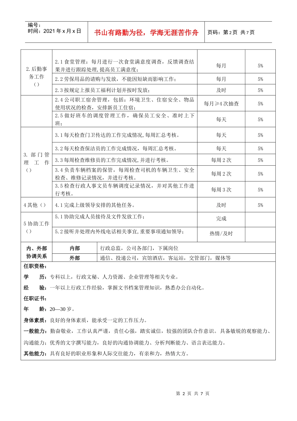 行政部门岗位职责_第2页