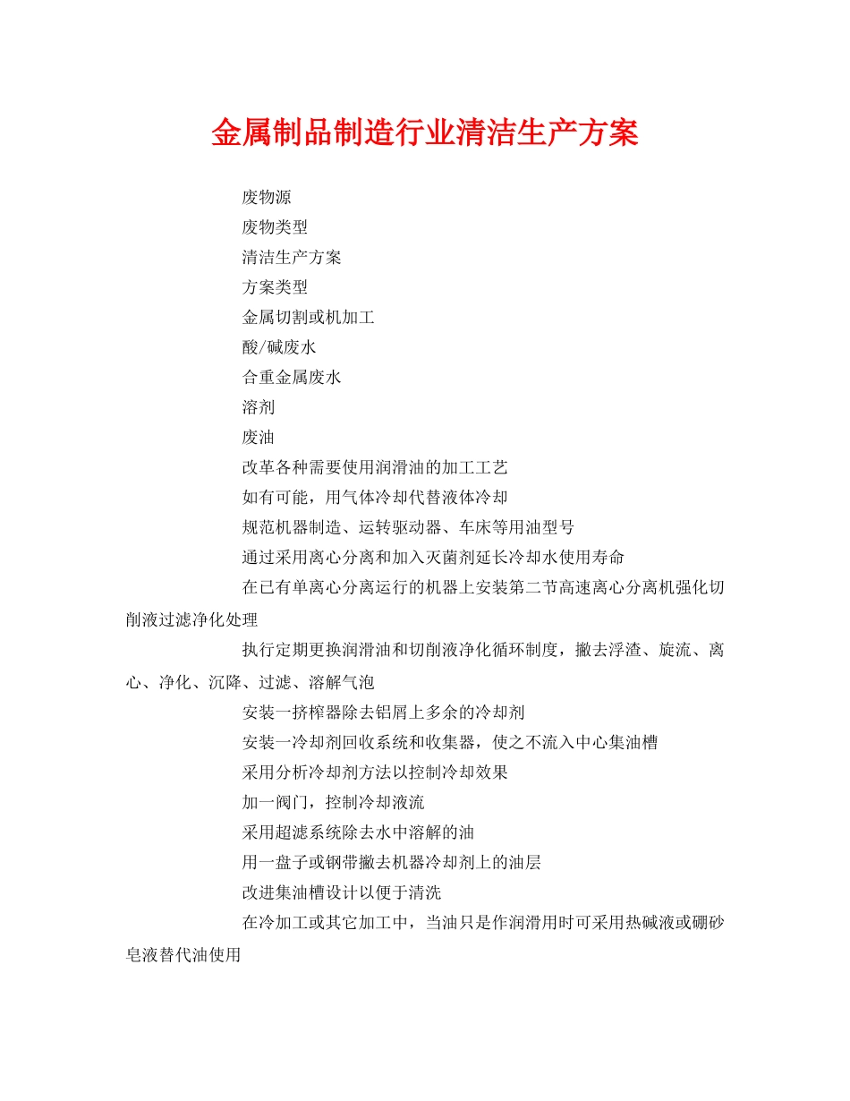 《安全管理资料》之金属制品制造行业清洁生产方案 _第1页