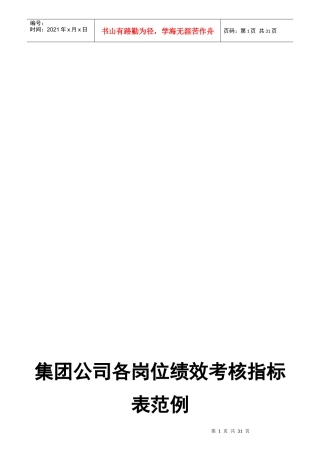 房地产公司各岗位绩效考核指标表