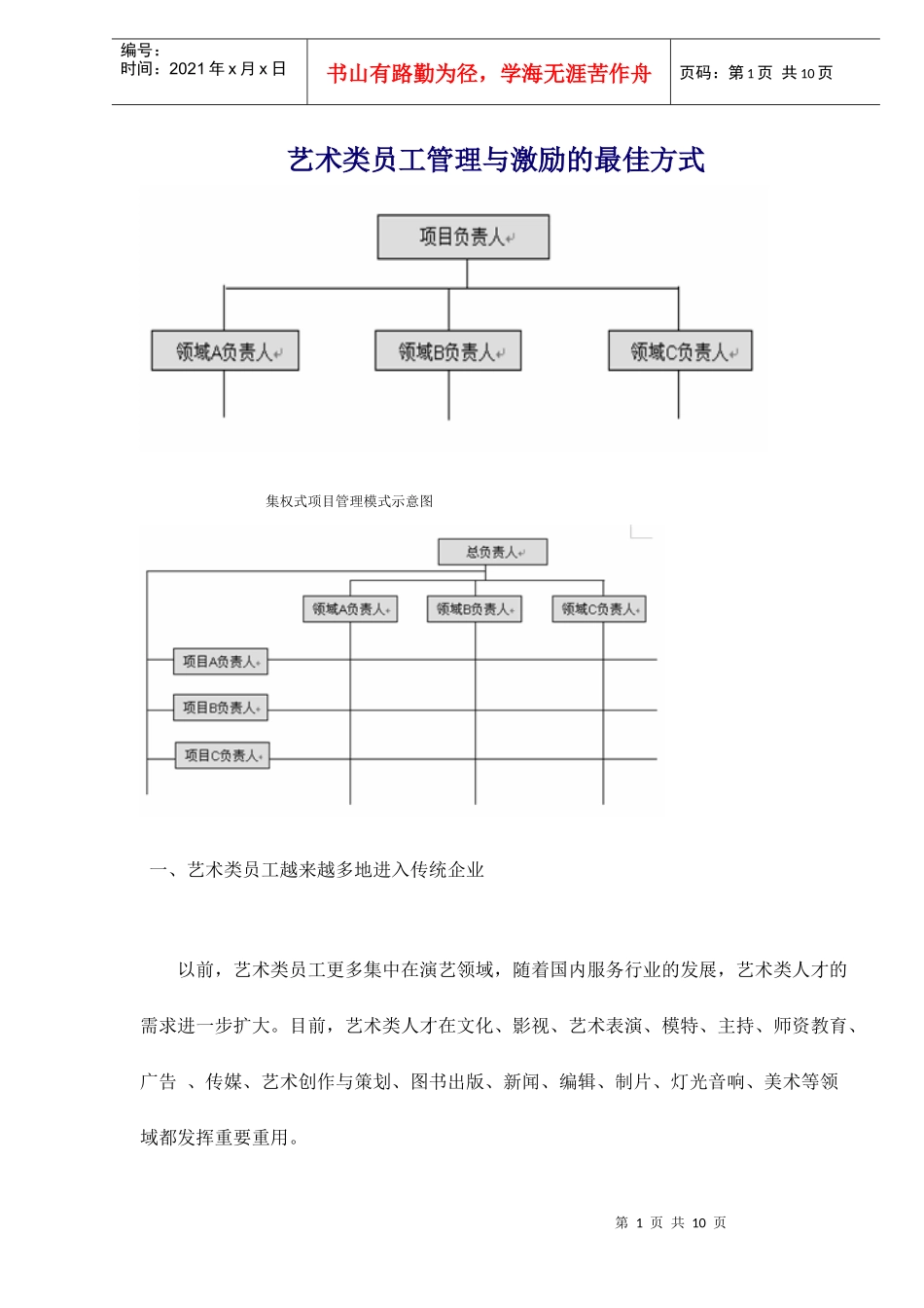 艺术类员工管理与激励的最佳方式)_第1页