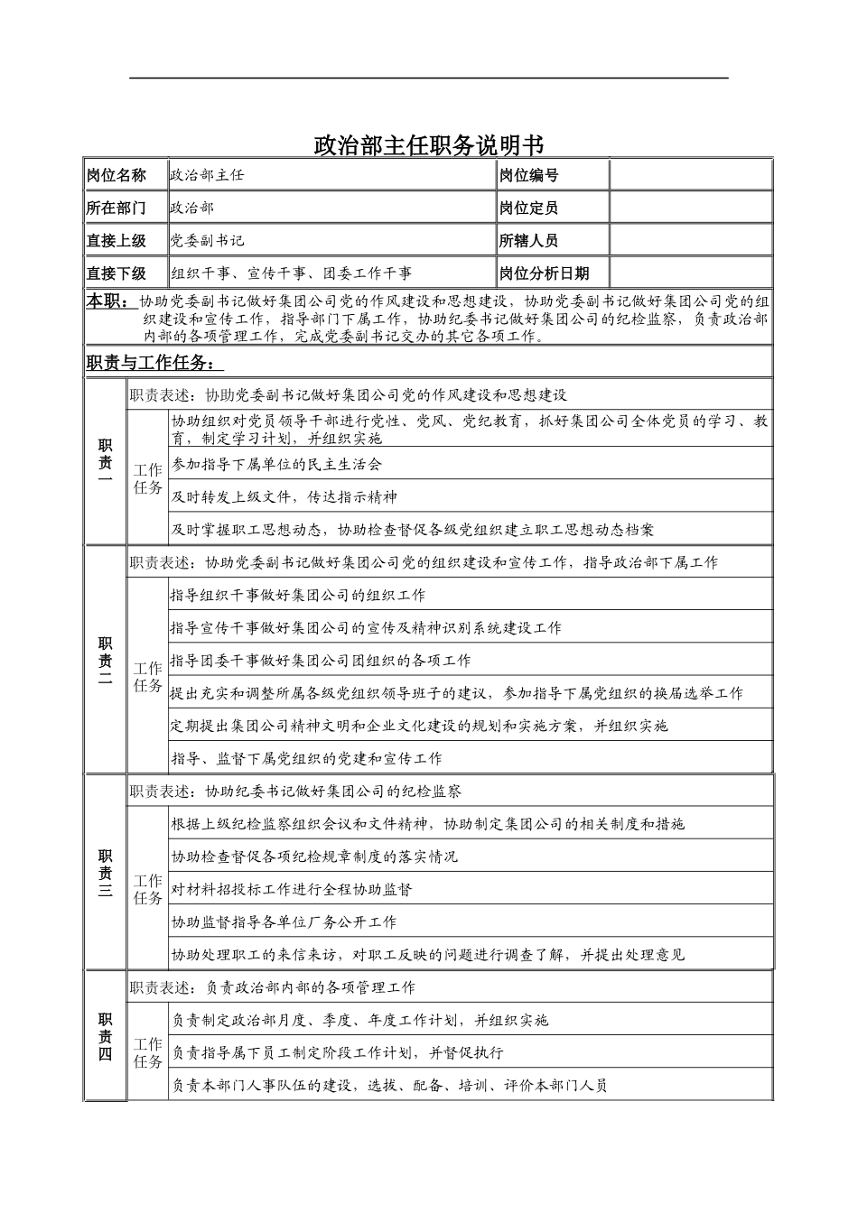 政治部主任岗位说明书_第1页