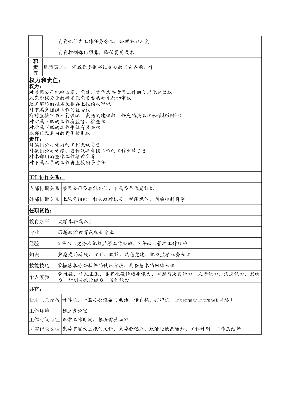 政治部主任岗位说明书_第2页