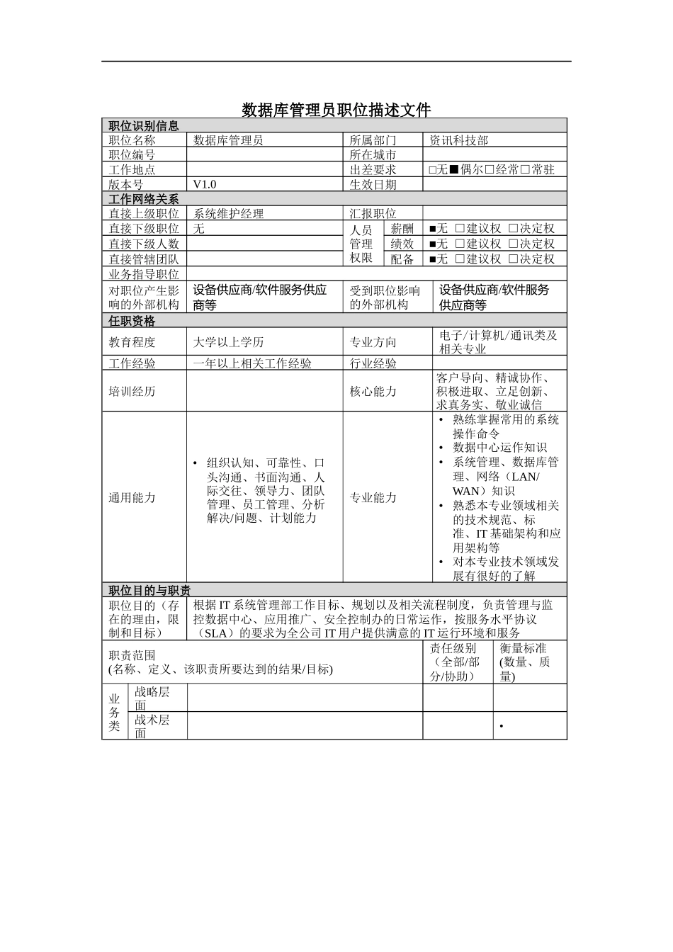 资讯科技部数据库管理员岗位说明书_第1页