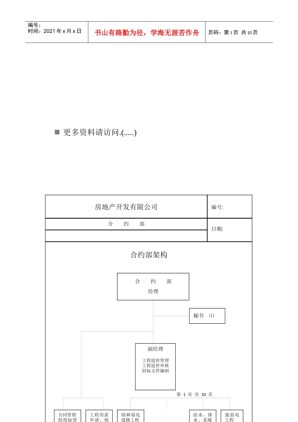 房地产开发公司合约部岗位职责说明_第1页