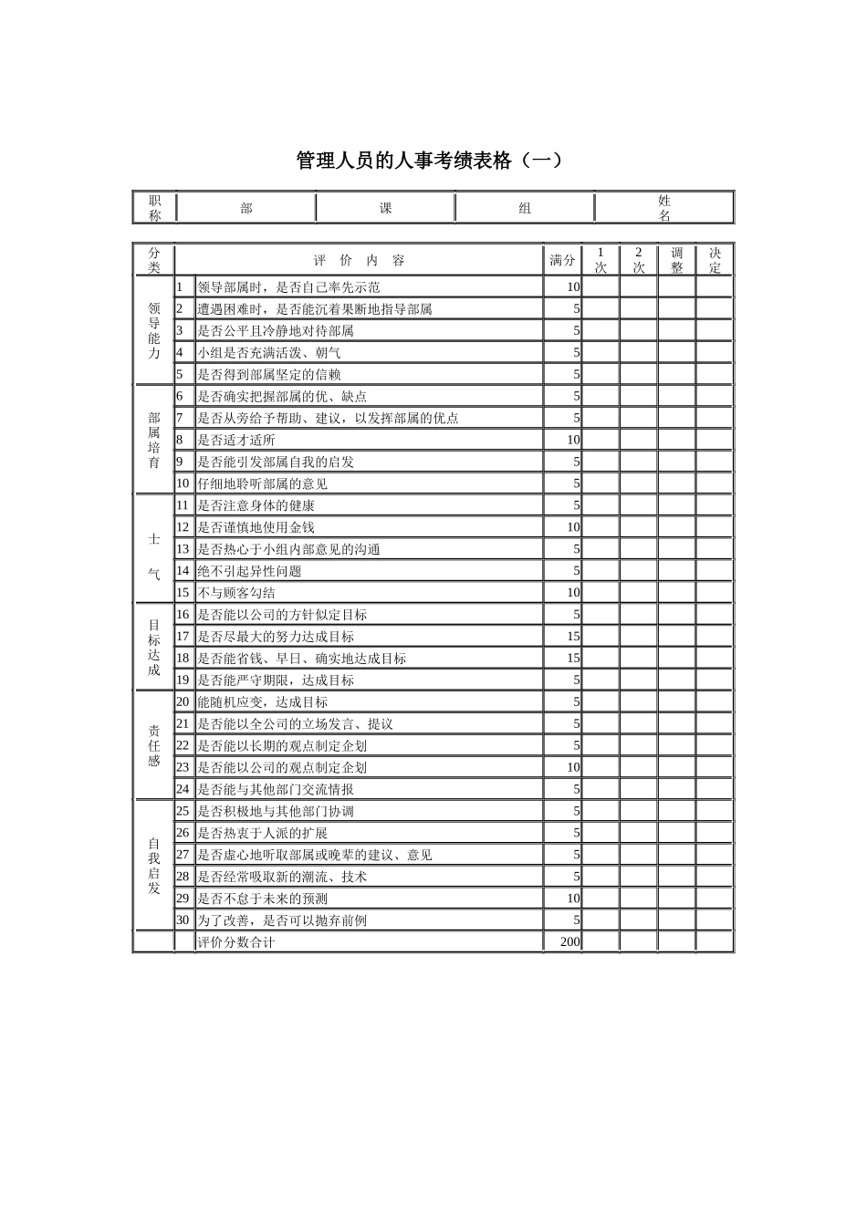 管理人员的人事考绩表格1（DOC 1页）_第1页