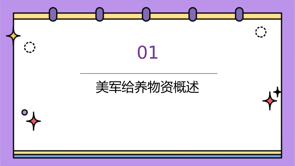 美军给养物资的存储与管理课件_第3页