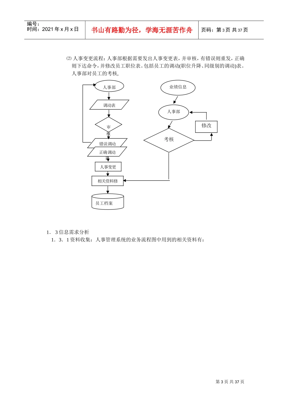 某某厂人事管理系统分析_第3页