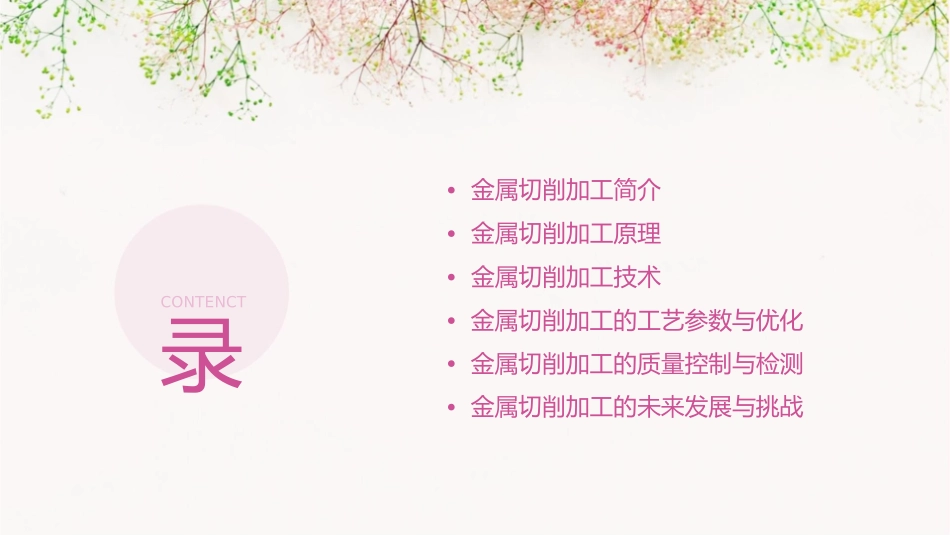 金属切削加工的基本概念课件_第2页