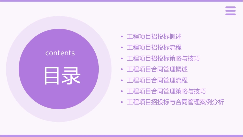 工程项目招投标与合同管理教学课件_第2页