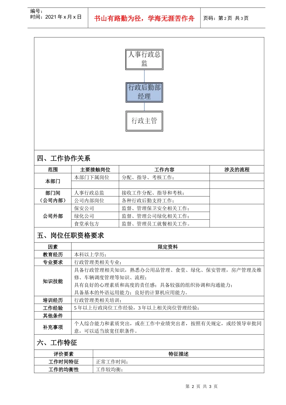 行政后勤部经理岗位说明书_第2页