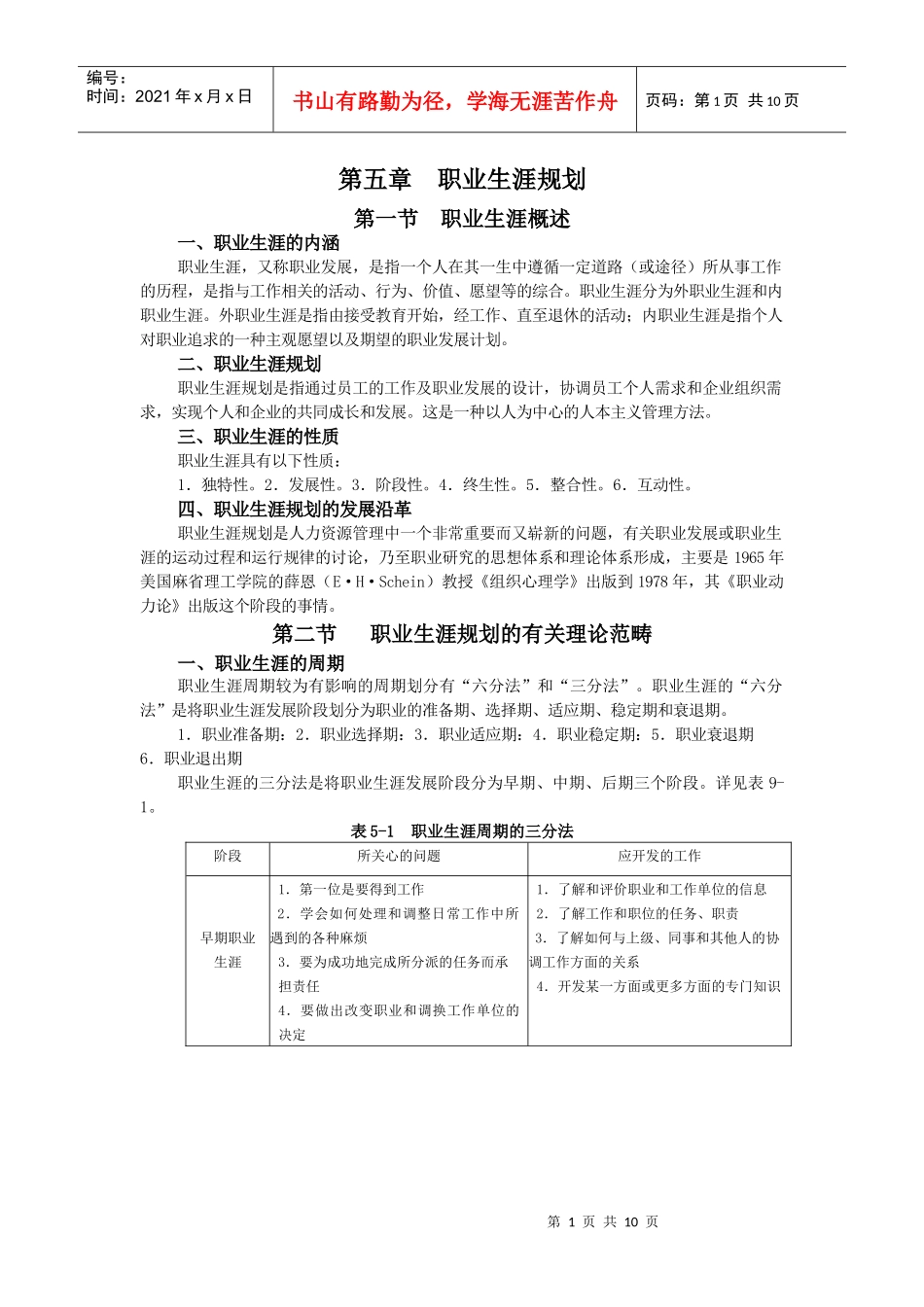 第五章：职业生涯规划_第1页