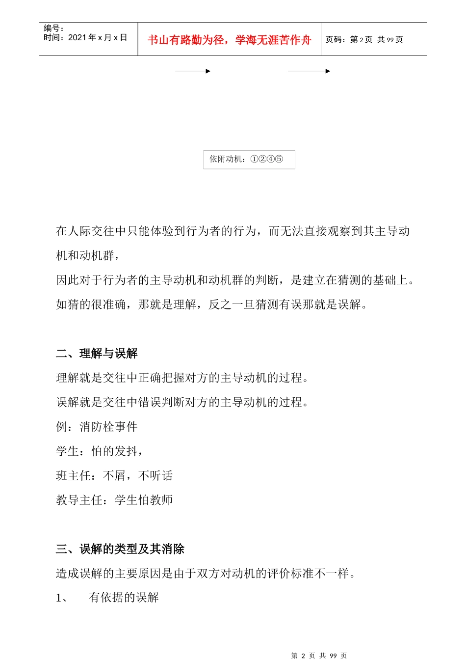 经典HR管理教程_第2页