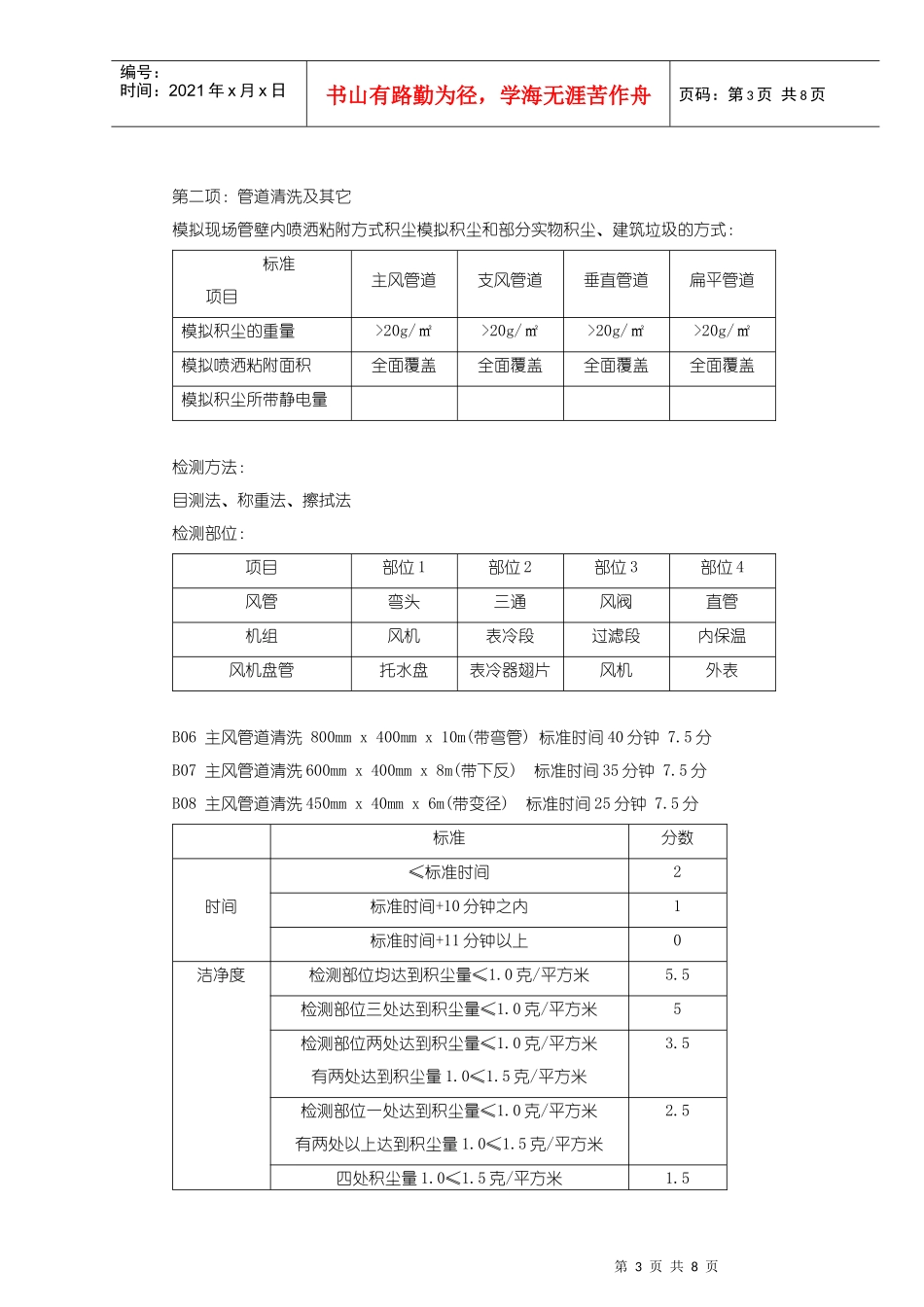 集中空调通风系统清洗模拟现场考核内容及评分标准_第3页