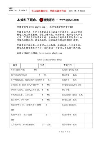行政中心后勤运输管理员考核表