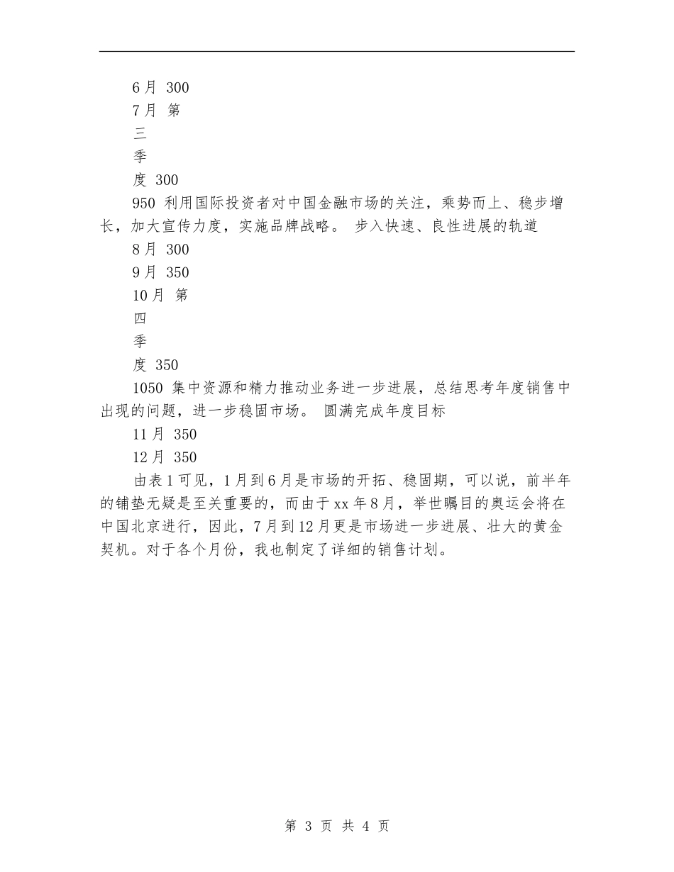 最新2024置业顾问工作计划范文_第3页