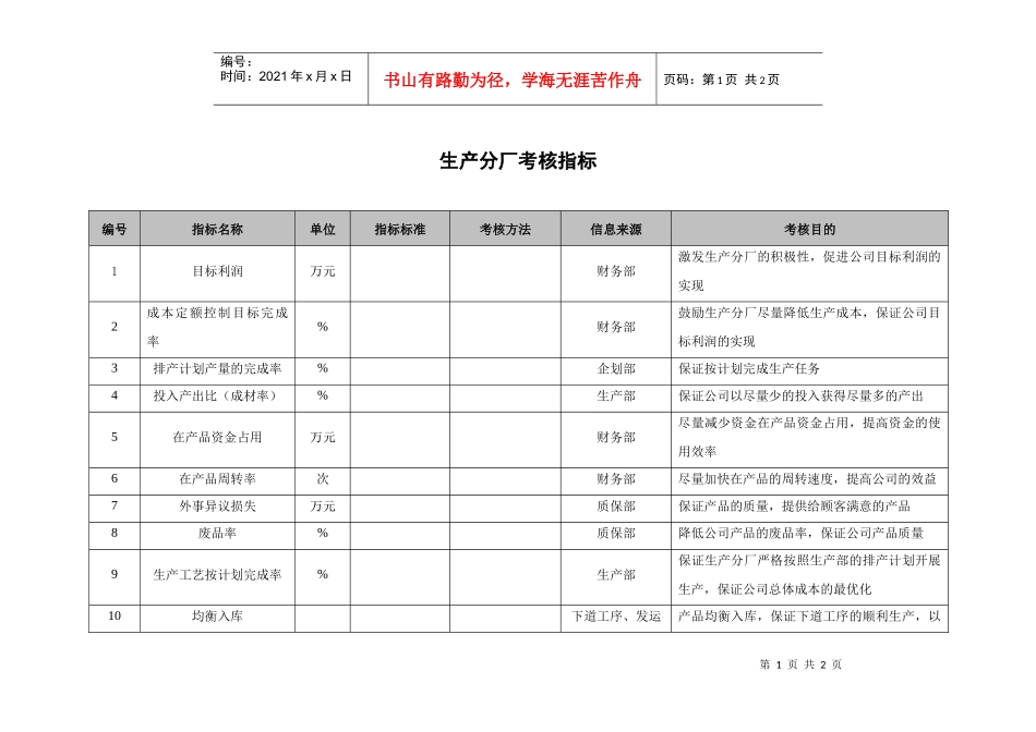 钢铁行业生产部考核指标_第1页