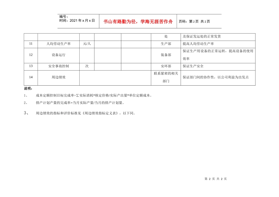 钢铁行业生产部考核指标_第2页