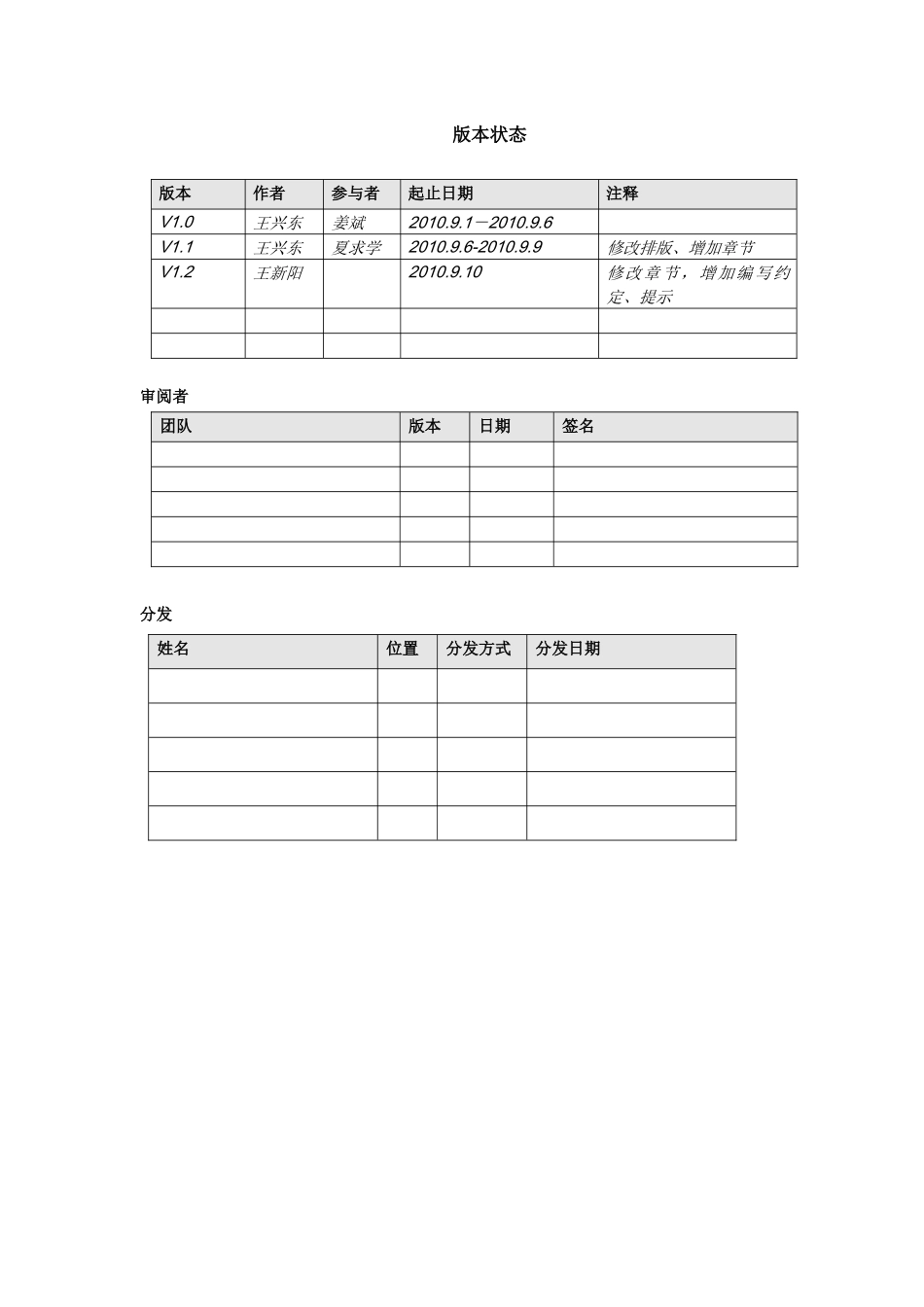 菊暴队人力资源管理系统需求分析_第3页