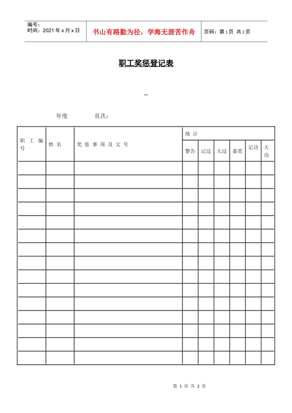 职工奖惩登记表_第1页