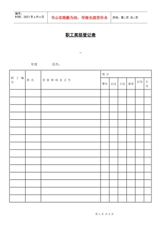 职工奖惩登记表