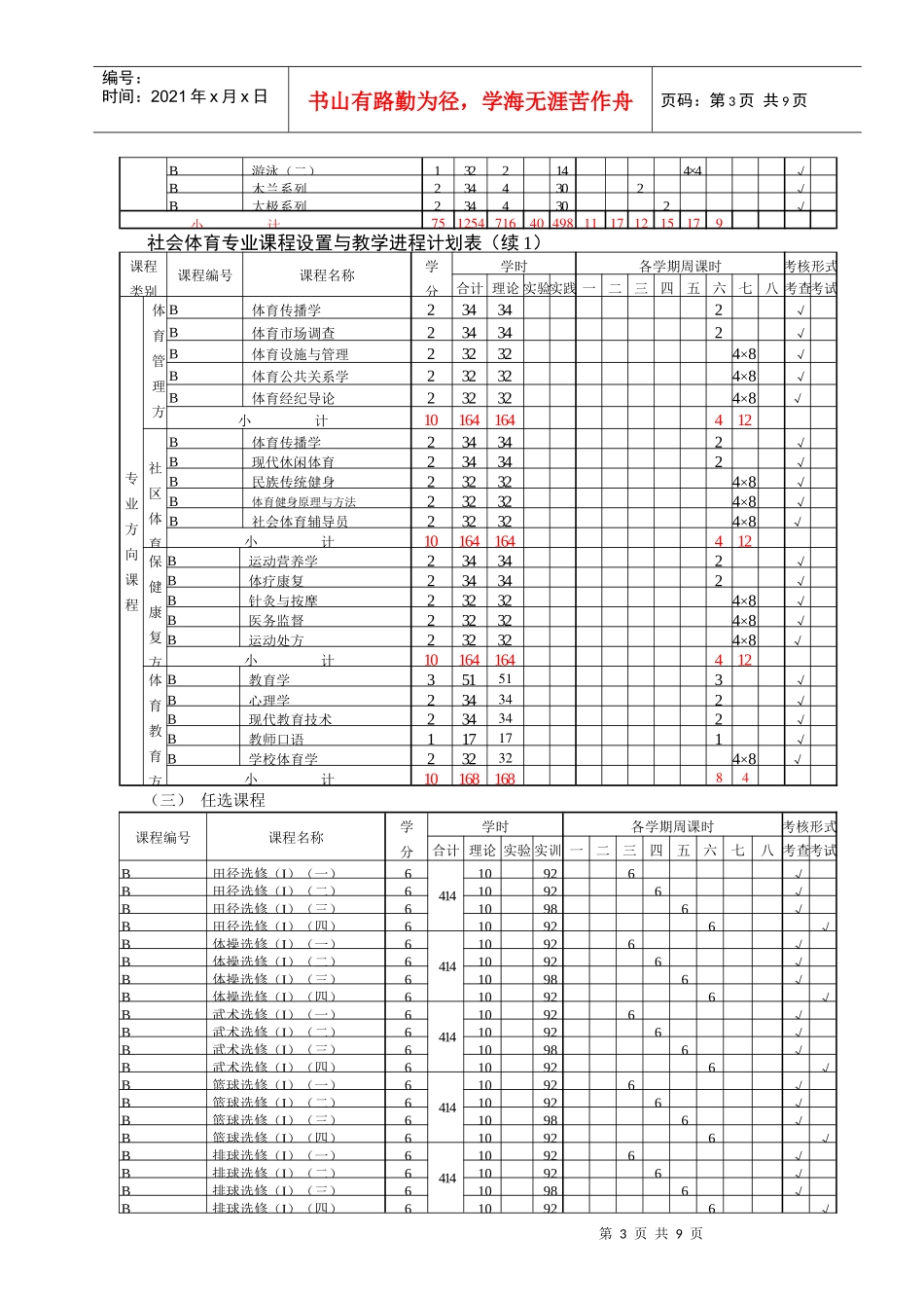 社会体育专业人才培养计划_第3页