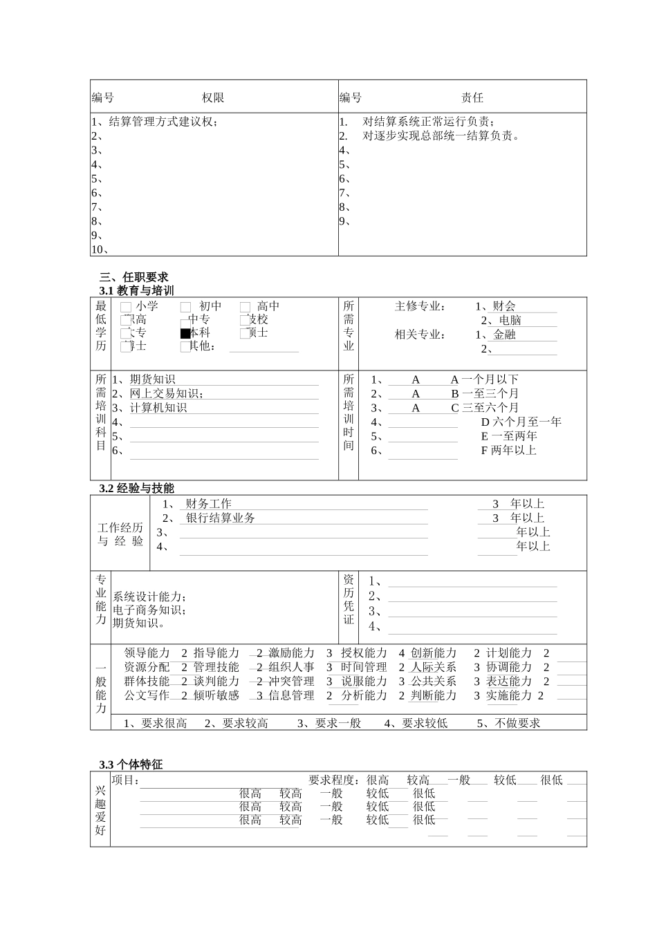 某公司总部交易与结算部结算主管职务说明书_第2页