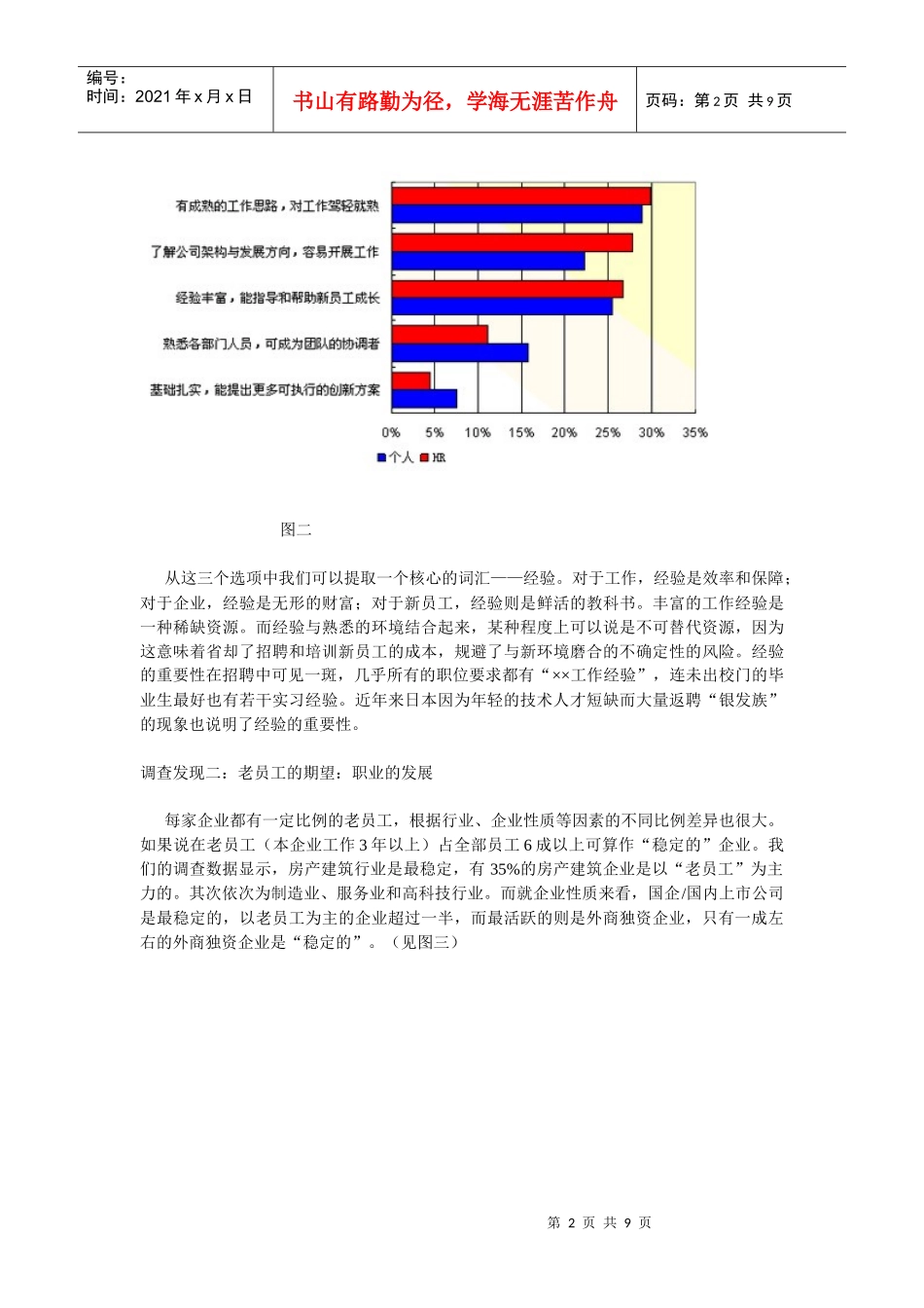 老员工激励方式_第2页