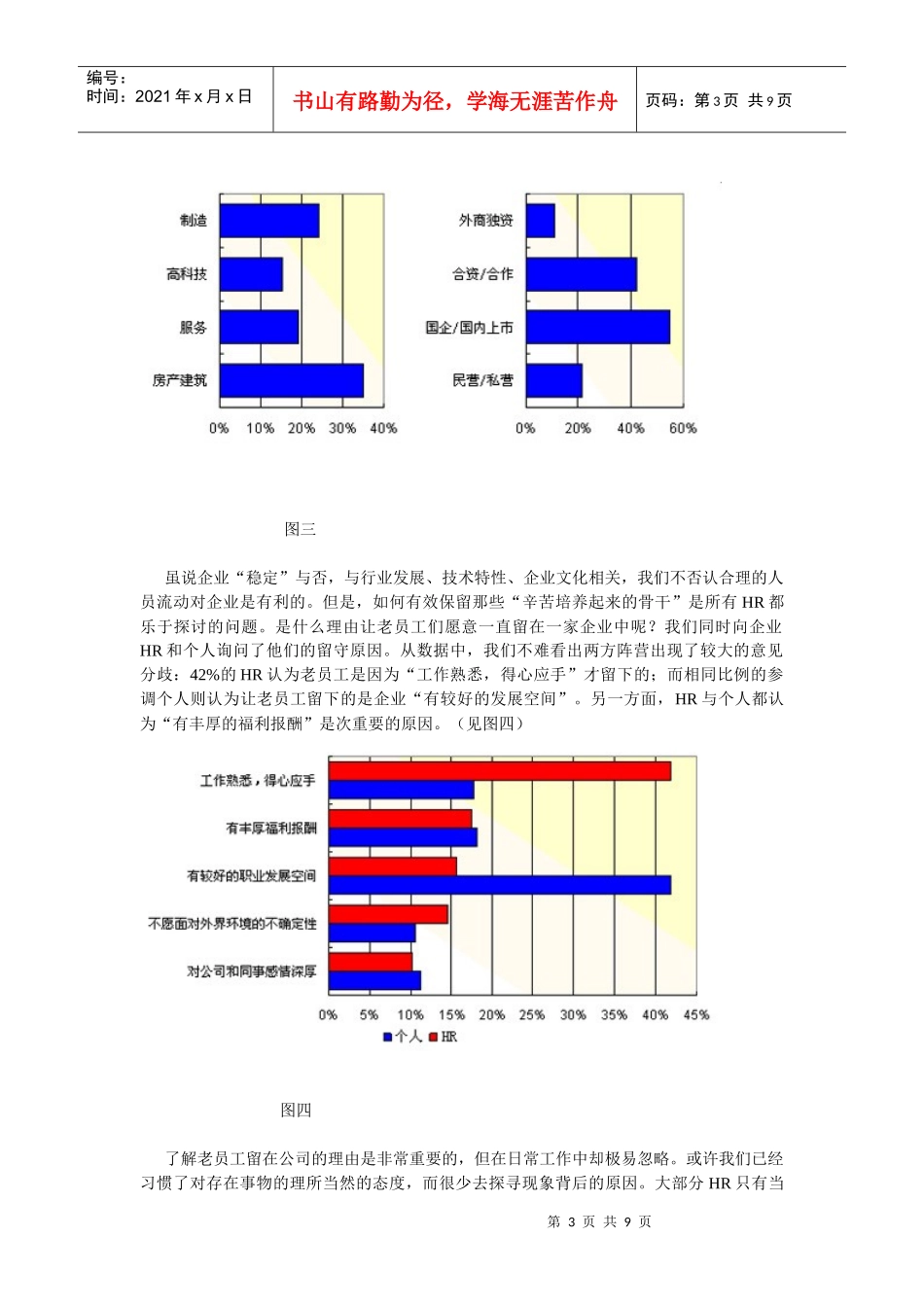 老员工激励方式_第3页