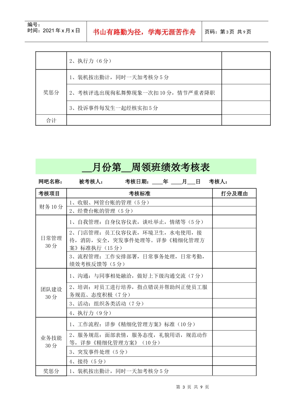 网吧绩效考核方案_第3页