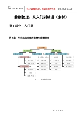 薪酬管理从入门到精通素材(38714)