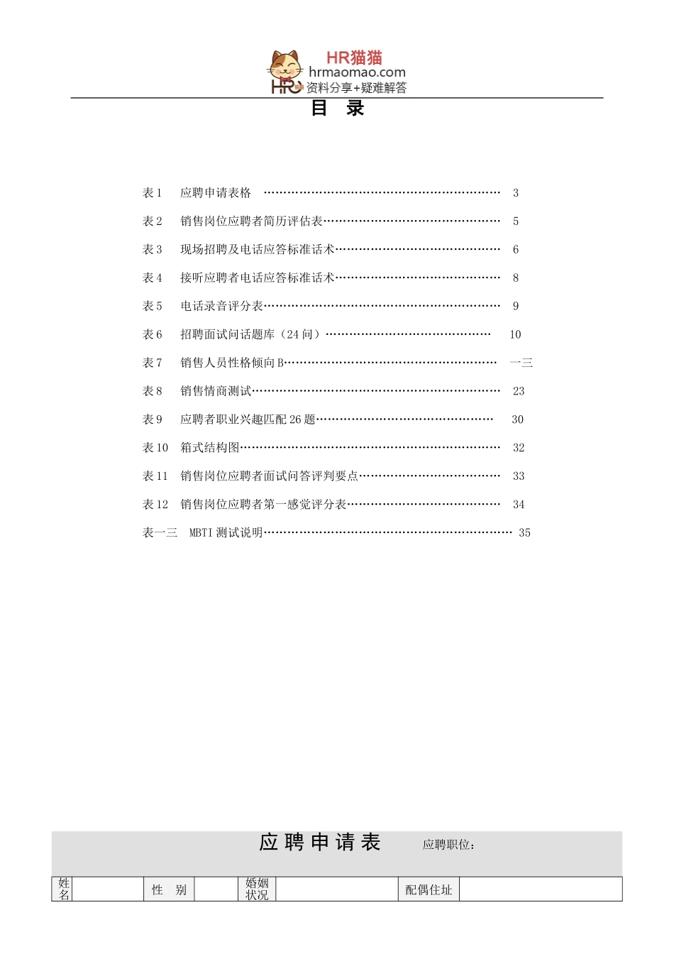 招聘技术培训范本_第2页