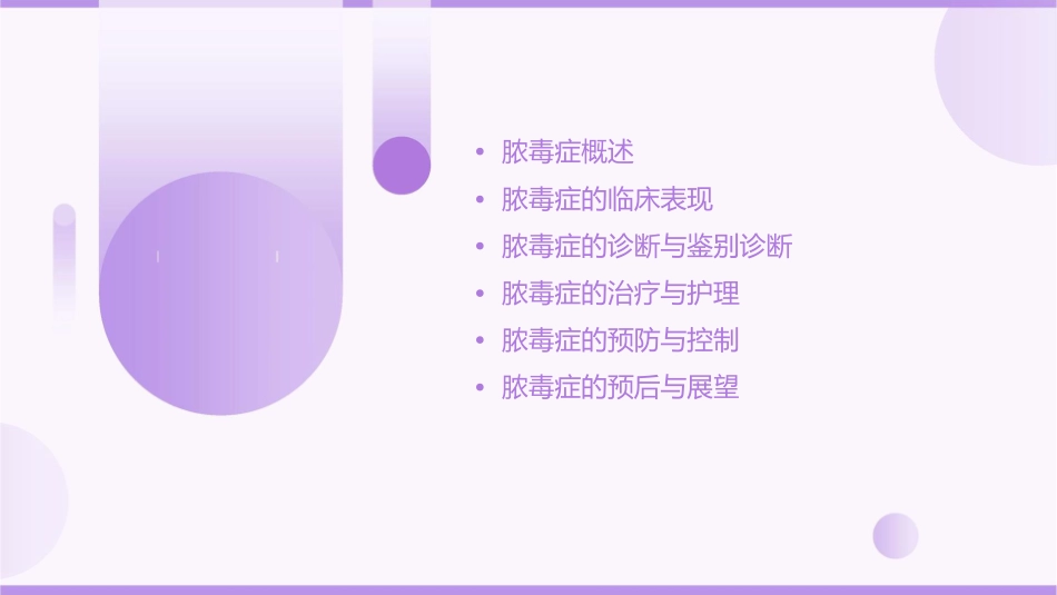 脓毒症查房护理课件_第2页