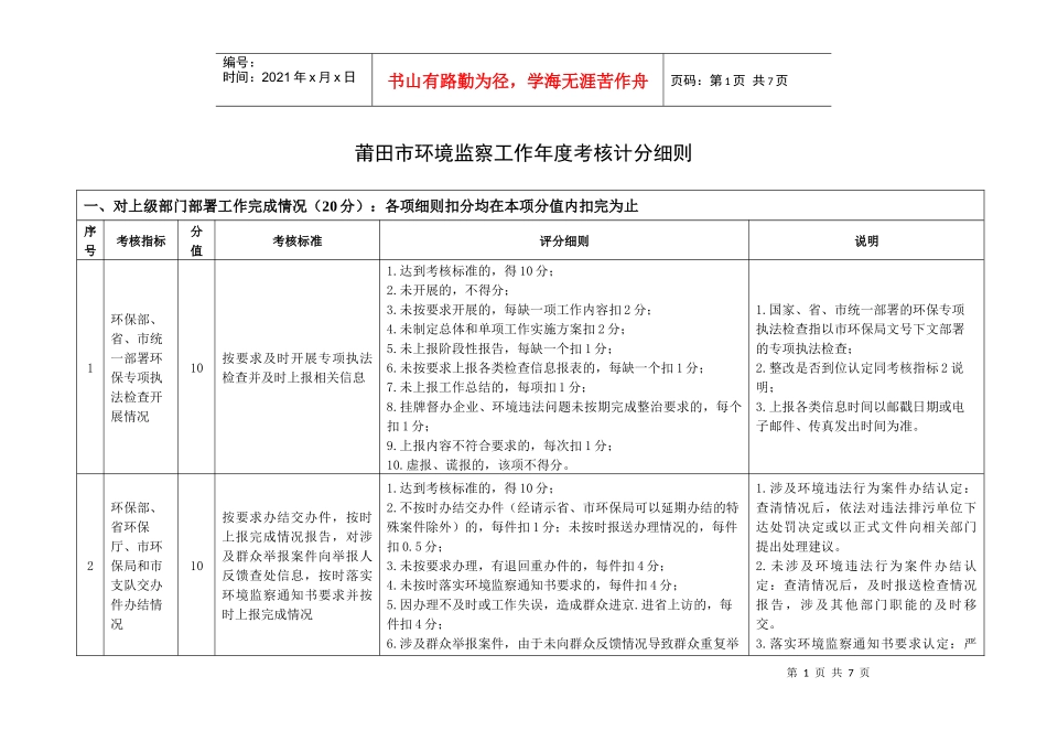 莆田市环境监察工作年度考核计分细则-各项细则扣分均在本项_第1页