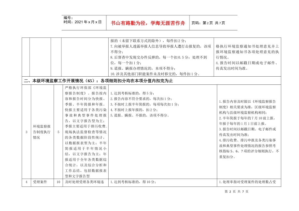 莆田市环境监察工作年度考核计分细则-各项细则扣分均在本项_第2页