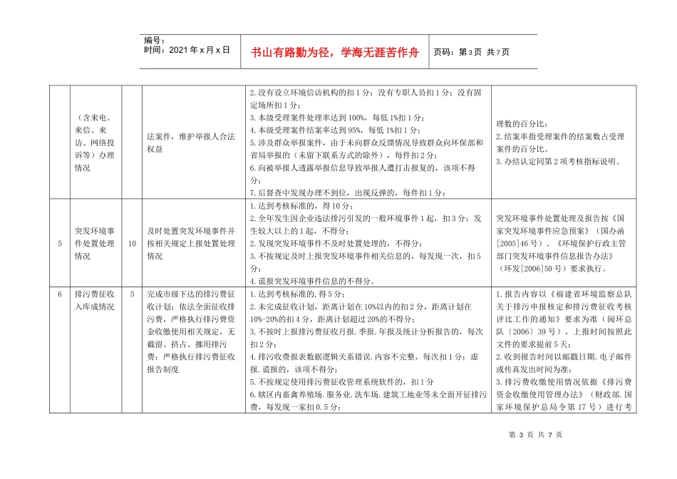 莆田市环境监察工作年度考核计分细则-各项细则扣分均在本项_第3页